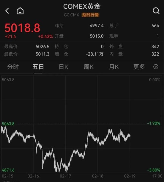 _板块集体下跌_股市集体下跌