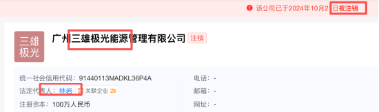 创始人和董事长的区别__亏损合同预计负债