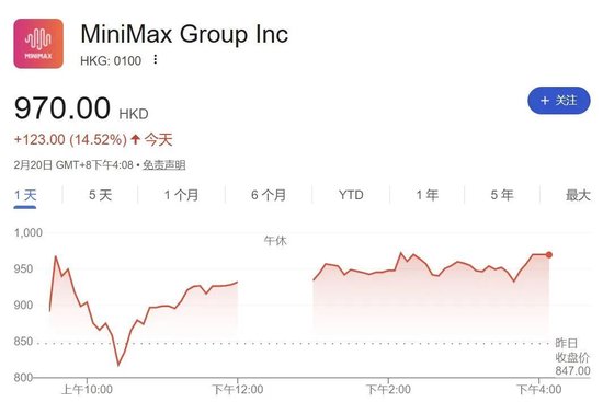 龙头暴涨43%_龙头涨幅_