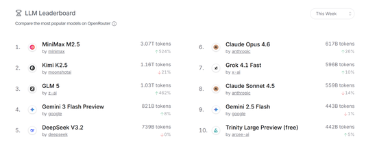 _龙头暴涨43%_龙头涨幅