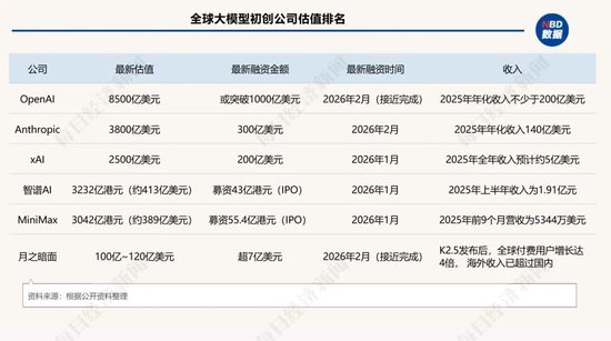 _龙头暴涨43%_龙头涨幅