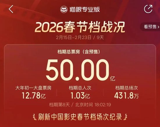 商天信息网财经APP