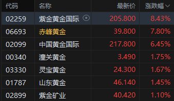 _股票航天科技_航天科技涨停