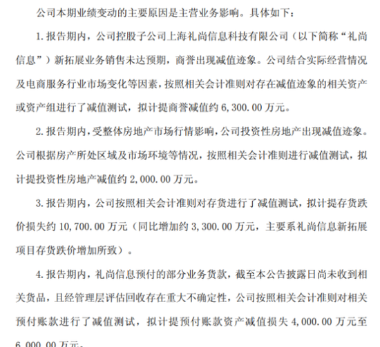 安正时尚预亏超1.3亿，子公司礼尚信息新业务“踩雷”引发连锁减值