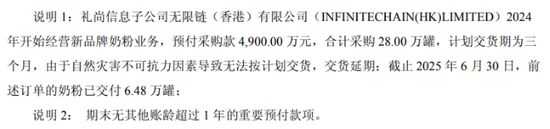 _安正时尚预亏超1.3亿，子公司礼尚信息新业务“踩雷”引发连锁减值_安正时尚预亏超1.3亿，子公司礼尚信息新业务“踩雷”引发连锁减值