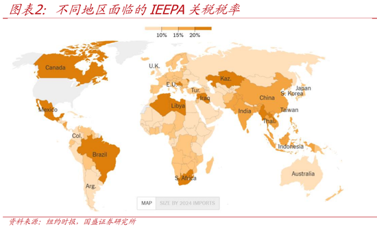 _特朗普的关税政策的影响_特朗普关税政策对中国影响