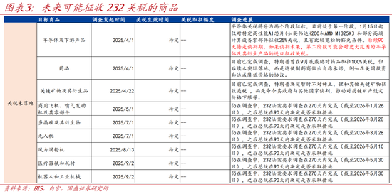 _特朗普关税政策对中国影响_特朗普的关税政策的影响