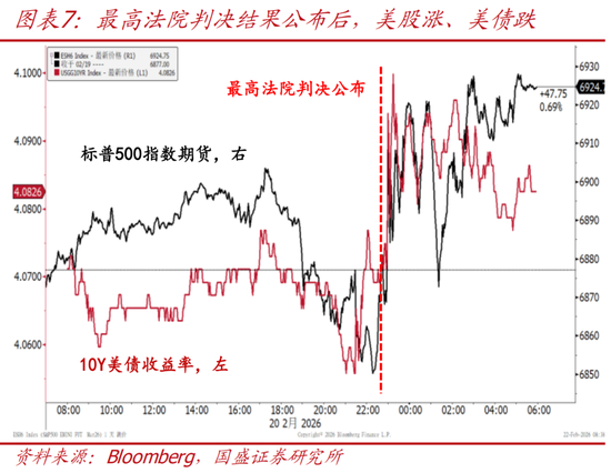 特朗普的关税政策的影响_特朗普关税政策对中国影响_