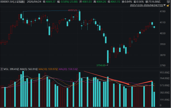 什么是宏观预测_宏观预测什么意思_