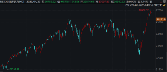 宏观预测什么意思__什么是宏观预测