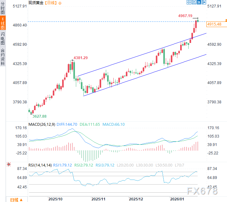 _获利了结跌停第二天会怎么走_突发利空是什么意思
