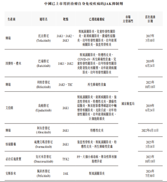 邱光瑞凌股份亏损__港股通为何一买就亏损