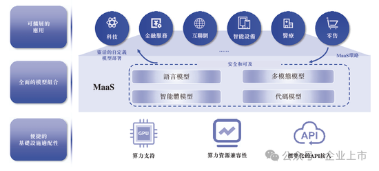 一家刚IPO上市的公司股价一天暴涨42%，转头道歉！_一家刚IPO上市的公司股价一天暴涨42%，转头道歉！_