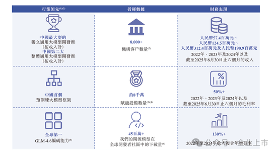 一家刚IPO上市的公司股价一天暴涨42%，转头道歉！_一家刚IPO上市的公司股价一天暴涨42%，转头道歉！_