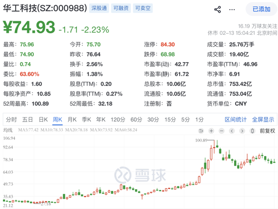 刚刚，利好来了！A股龙头，订单爆了！