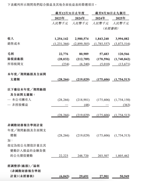 厦门万翔冷链运输有限公司__粤港龙有限公司