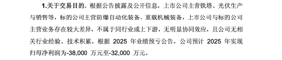_被上交所问询后仅4天,风范股份3.83亿收购炎凌嘉业按下终止键,250%溢价被监管追问_被上交所问询后仅4天,风范股份3.83亿收购炎凌嘉业按下终止键,250%溢价被监管追问
