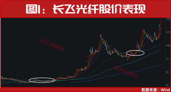 宝姐想送什么给国家泳队_国家终于出手洋节再见_