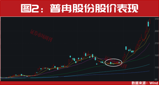 _宝姐想送什么给国家泳队_国家终于出手洋节再见