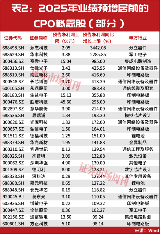 宝姐想送什么给国家泳队_国家终于出手洋节再见_