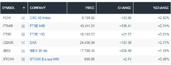 阿迪达斯2020年业绩_阿迪达斯2020年市值_